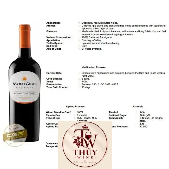 Vang Chile MONTGRAS Reserva Merlot