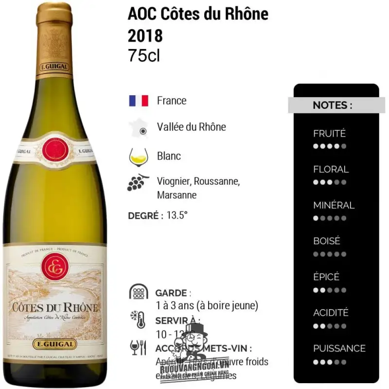 Vang Pháp Cotes du Rhone Guigal White