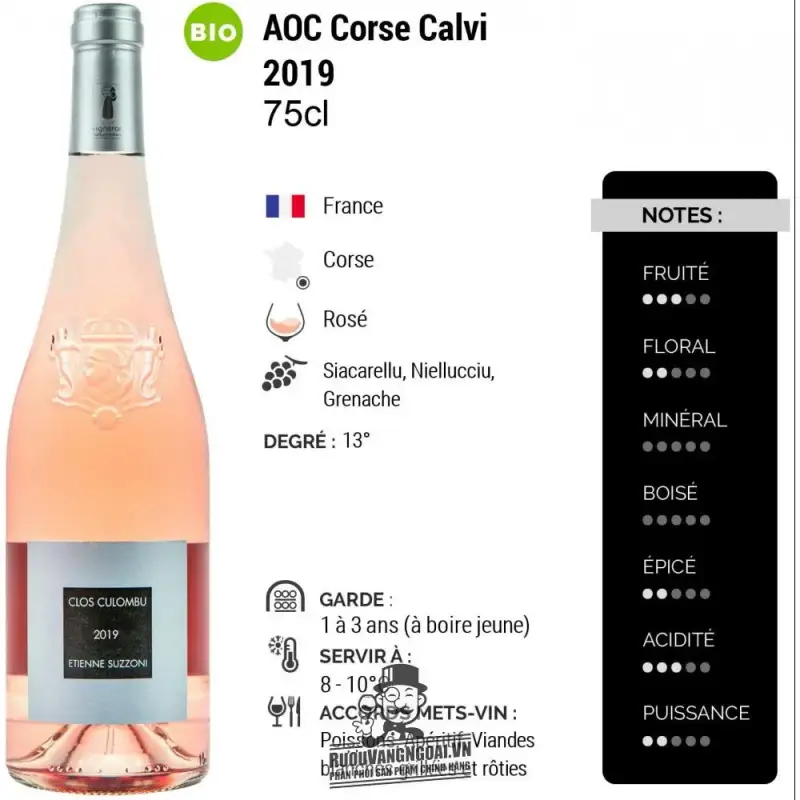 Địa chỉ bán vang phap clos culombu rose etienne suzzoni giá rẻ nhất
