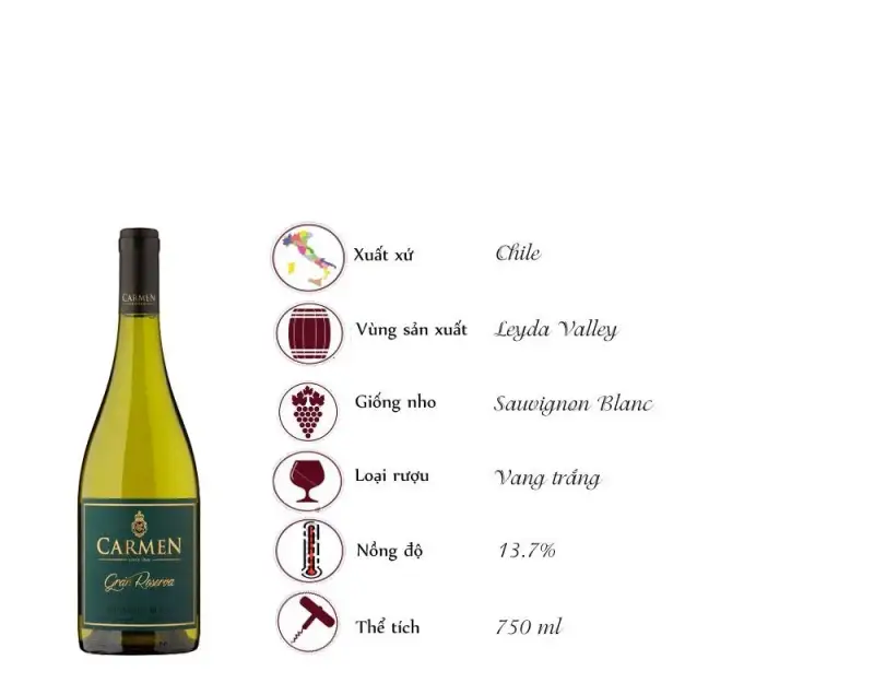 Vang Chile CARMEN GRAN RESERVA SAUVIGNON BLANC